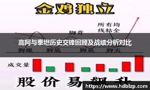 三亿体育高阿与泰坦历史交锋回顾及战绩分析对比